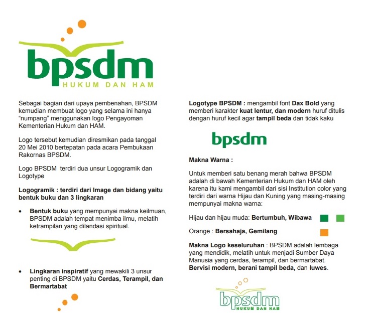 bps
