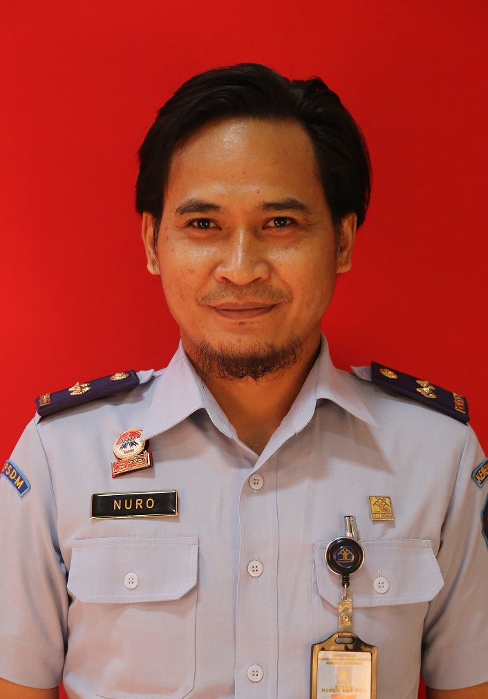 NUROHMA, S.I.P., M.Si.