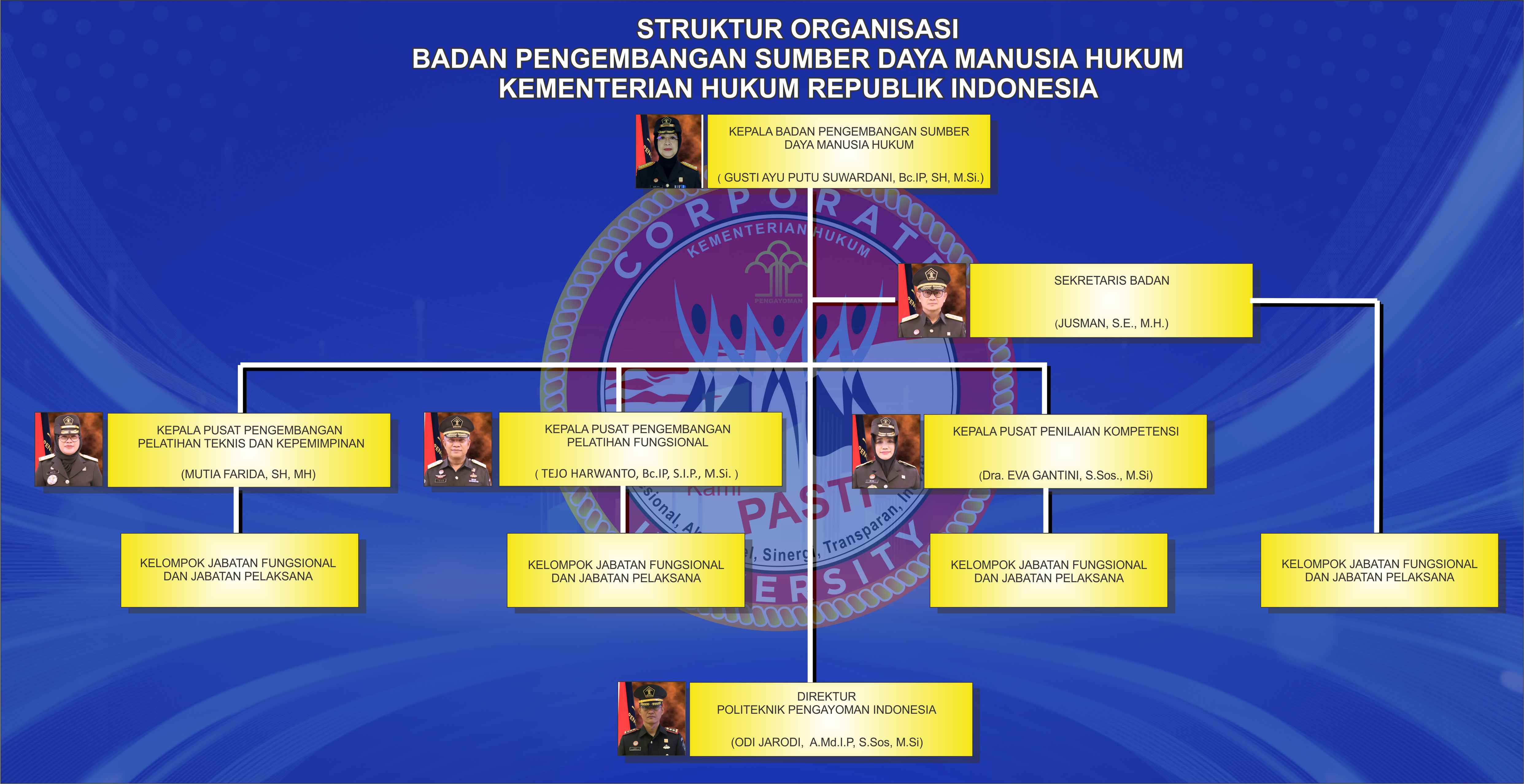 MASTER STRUKTUR v.202025okto