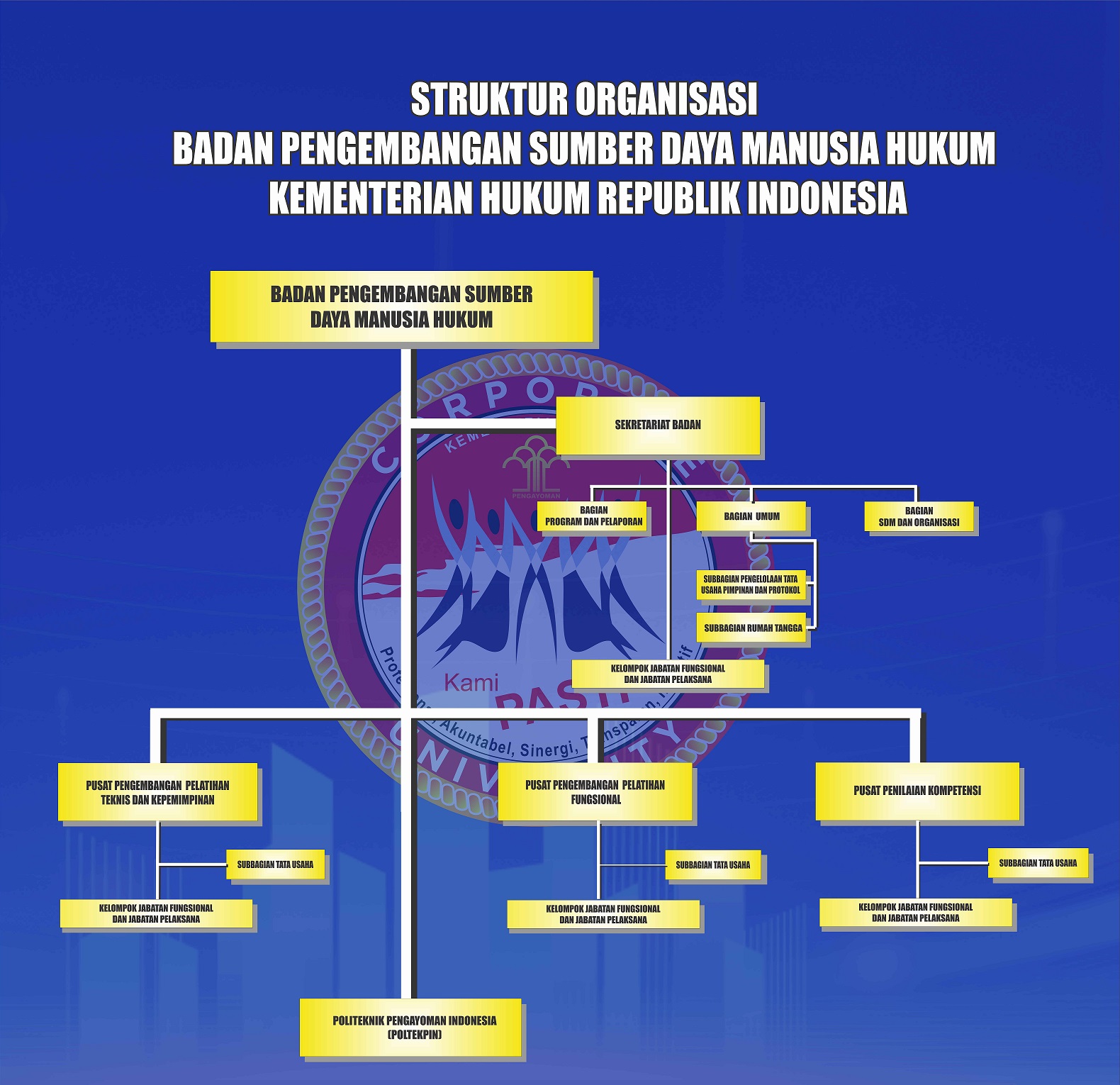 MASTER STRUKTUR v.202025okto1