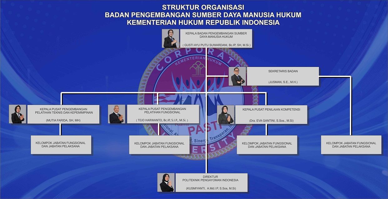 MASTER STRUKTUR v.2026ES