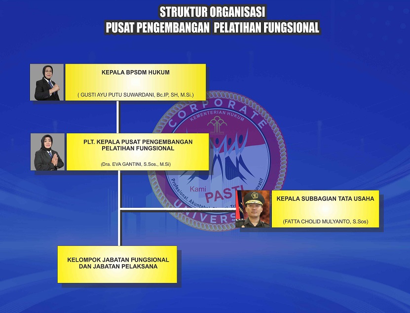 MASTER STRUKTUR v.20FG