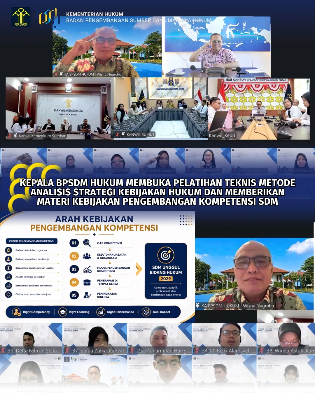 Kegiatan Kepala BPSDM Hukum Kamis 20 Agustus 2026