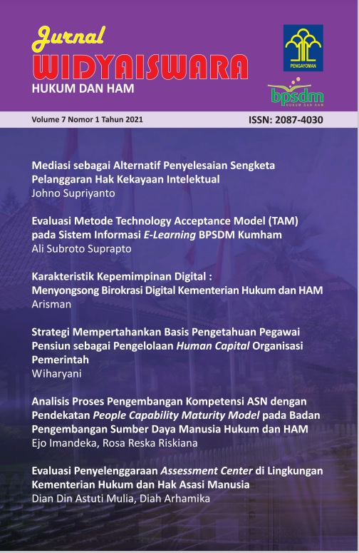 xx2021