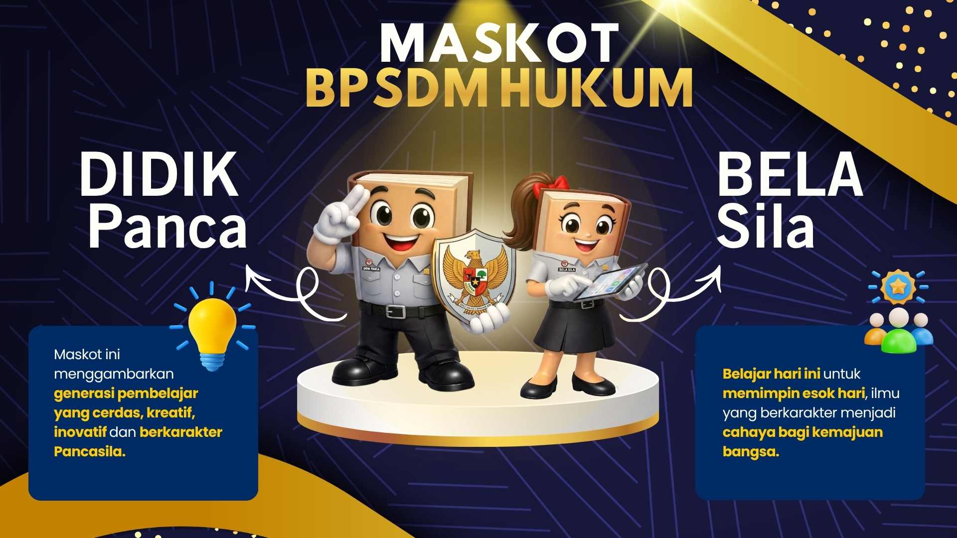 DIDIK PANCA BELA SILA