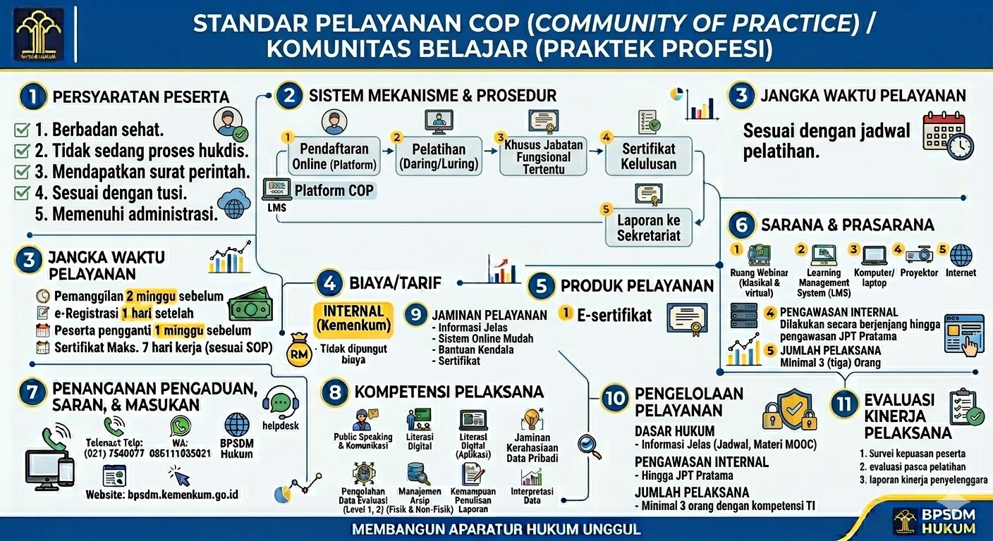 standar pelayanan6